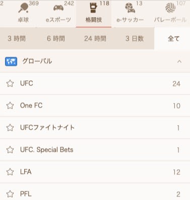 遊雅堂のスポーツベット2