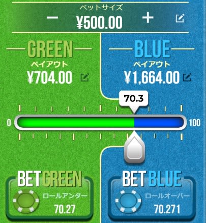 100BitDiceオッズを決める
