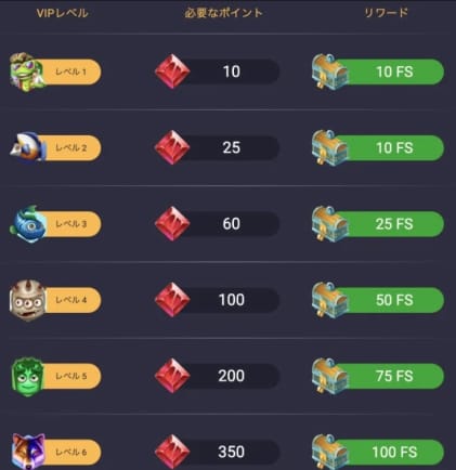 20betカジノVIP