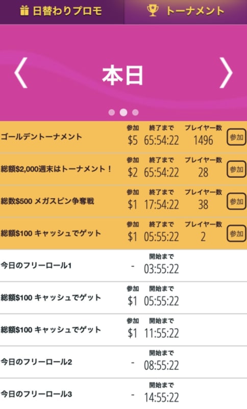 ラッキーニッキーのトーナメント