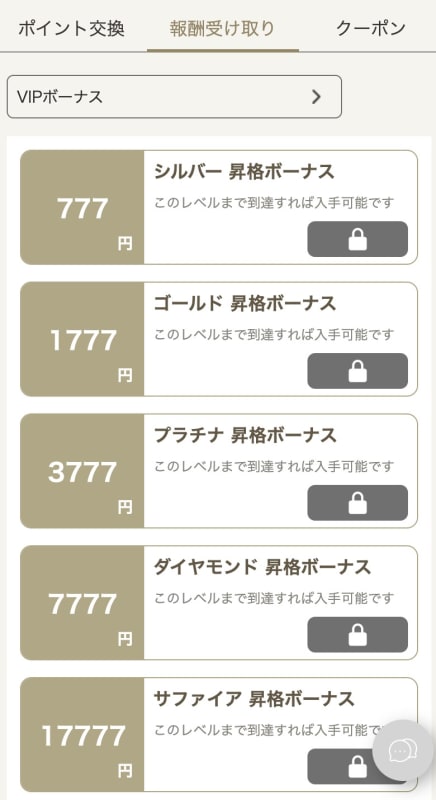 勝ウィンの昇格ボーナス