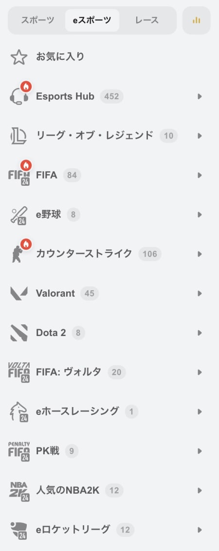 テッドベットのスポーツベット