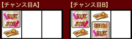 ジャックポットダイスのチャンス目