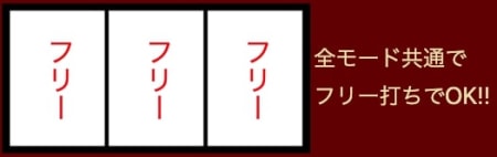ジャックポットダイスの打ち方