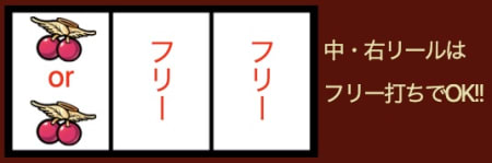 エンジェルローズのチェリー出現時の打ち方
