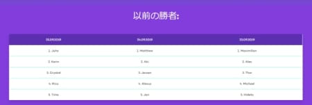 21.comの勝利者