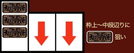 エンジェルローズの通常時の打ち方