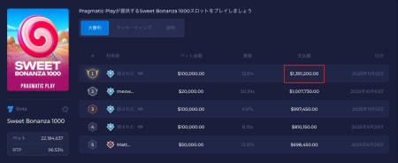 レインベットのスイートボナンザ1000の大勝利