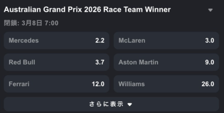 チーム勝者
