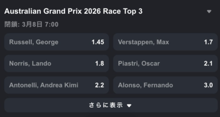 F1のトップ3