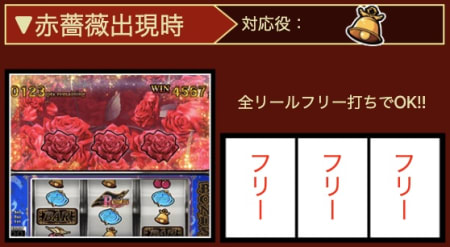 エンジェルローズの赤薔薇出現時