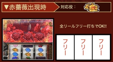 ウィッチローズの赤薔薇出現時