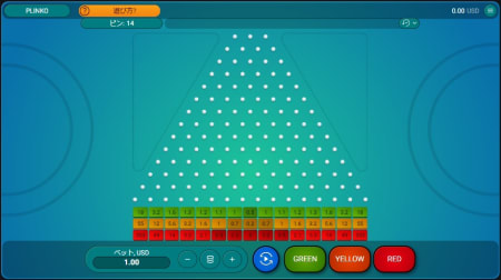 SpribeのPlinko