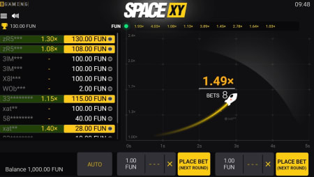 スペースXY
