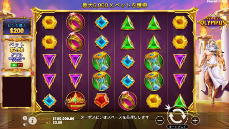 ゲーツオブオリンパス
