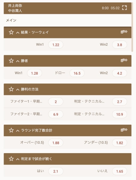遊雅堂の井上尚弥オッズ