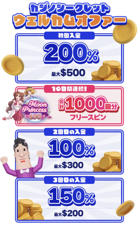 カジノシークレットのウェルカムボーナス