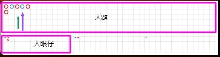 バカラ罫線_大眼仔の読み方3