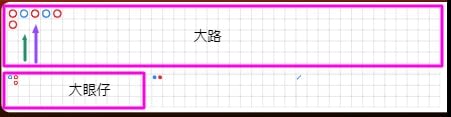 バカラ罫線_大眼仔の読み方2