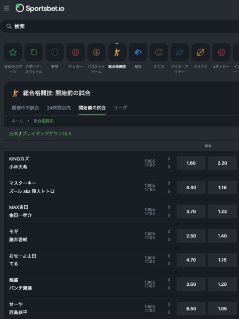 スポーツベットアイオーのブレイキングダウンのオッズ