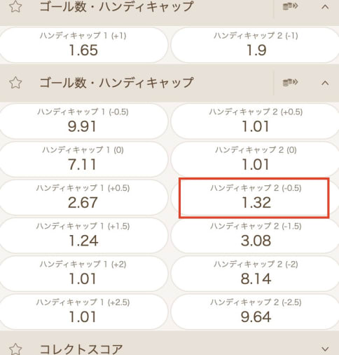 遊雅堂のハンディキャップの賭け方その2