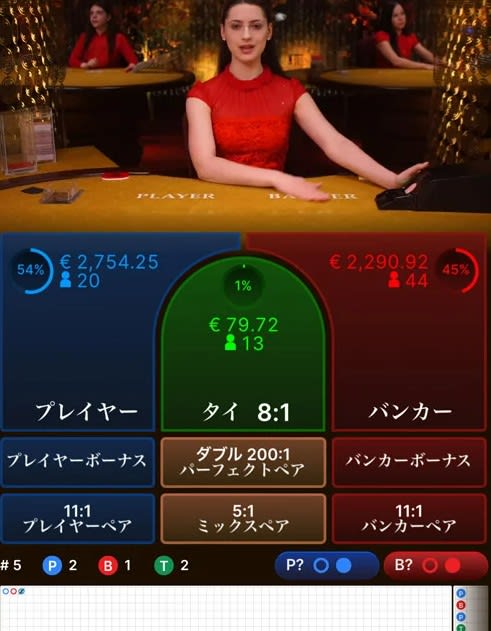 ラーメンベットのモバイルライブカジノアプリ