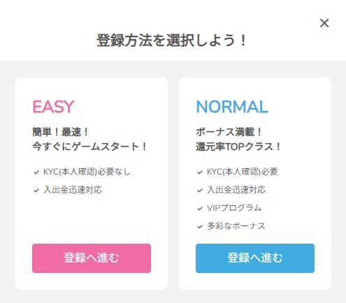 プレイワールドカジノの登録方法