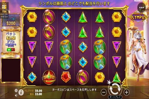 ゲーツオブオリンパス（Gates of Olympus）