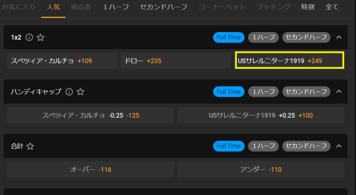 クラウドベットのスポーツベット