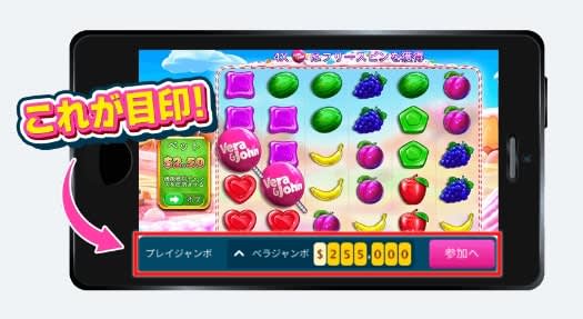 プレイジャンボの参加方法