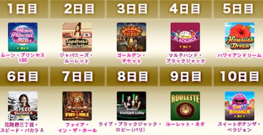 ベラジョンのスピンクレジット
