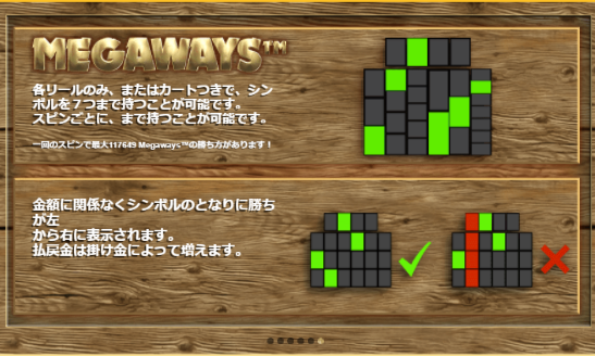オンラインスロットのメガウェイズ