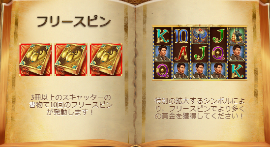 スロット「ブックオブデッド」のスキャッター絵柄