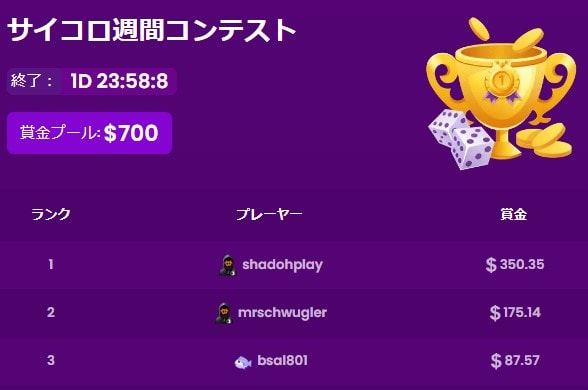 トラストダイスのサイコロ週間コンテスト