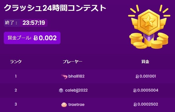 トラストダイスのクラッシュ24時間コンテスト