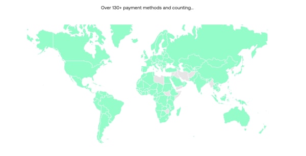 Onramperの対応通貨