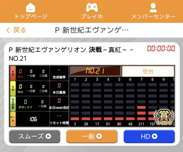 エヴァンゲリオンパチスロの遊び方
