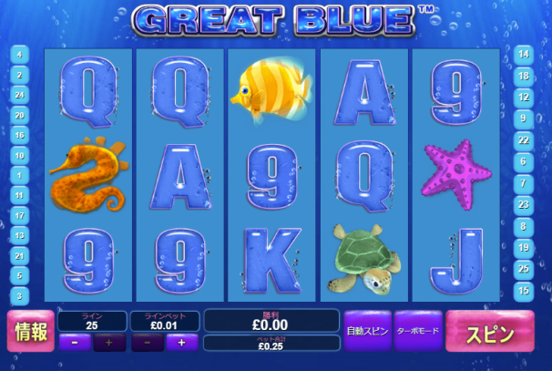 Great Blueのプレイ画面