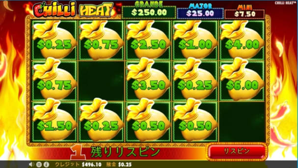 ビットカジノのジャックポットゲーム「チリヒート（Chilli Heat）」