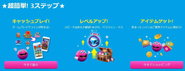 ベラジョンカジノのコンプポイント