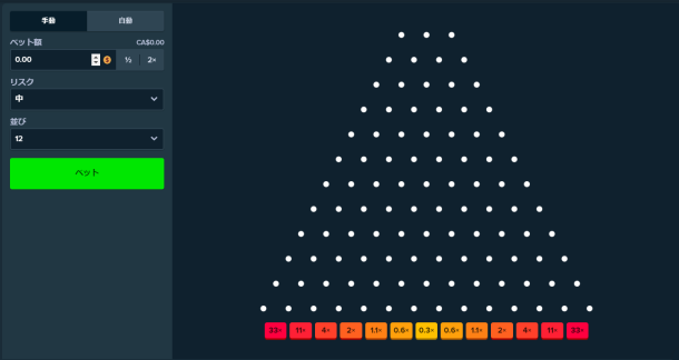 ステークカジノPLINKO