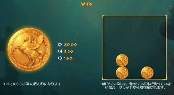 オジプリ100のワイルドシンボル