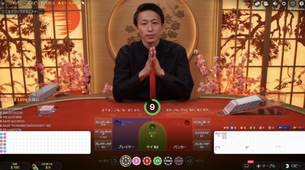 テッドベットカジノの日本語ゲーム