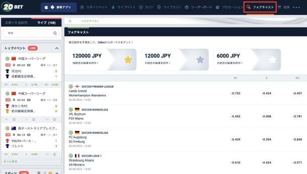 20BETのフォアキャスト