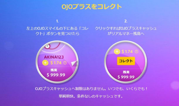 出金条件なしカジノのプレイオジョのOjoPlus