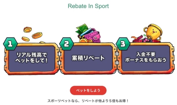 ブックメーカーのリベートボーナス