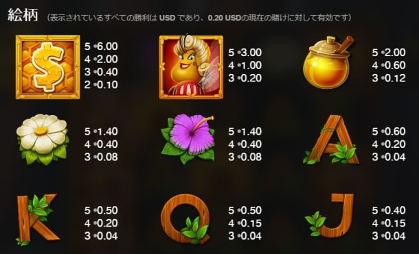 ワイルドスワーム蜂の絵柄