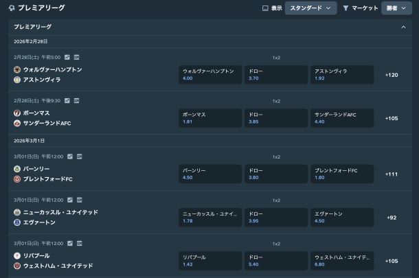 ステークカジノのプレミアリーグ賭け