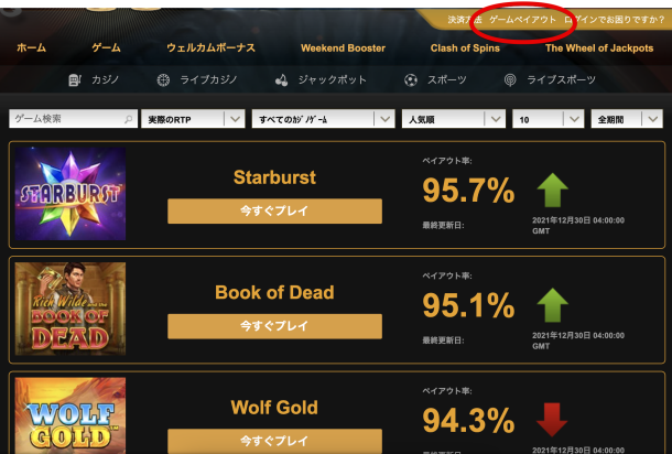 ビデオスロッツゲームペイアウト