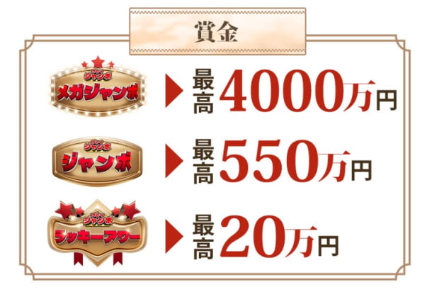 遊雅堂のプレイジャンボ賞金